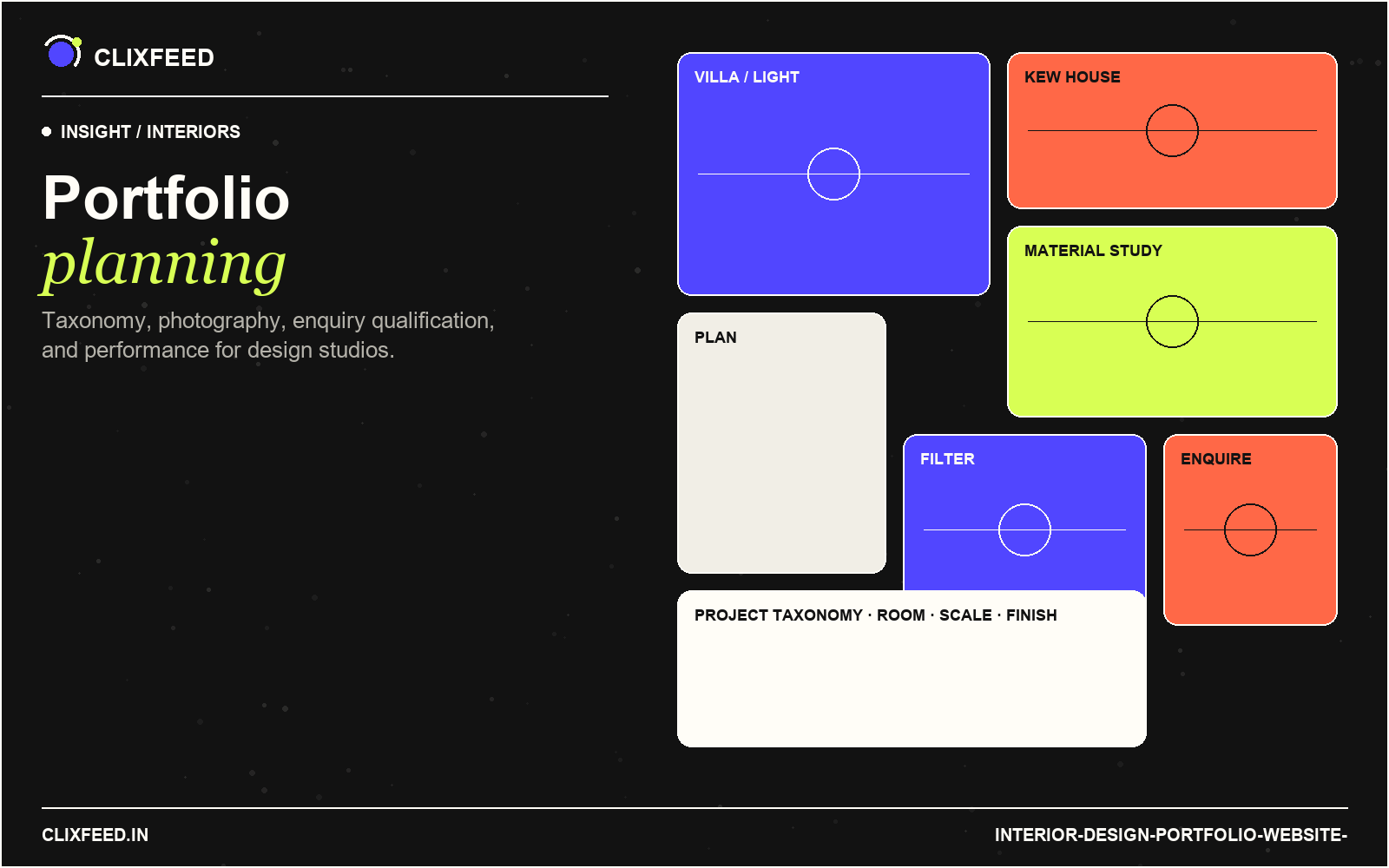 Interior portfolio planning cover