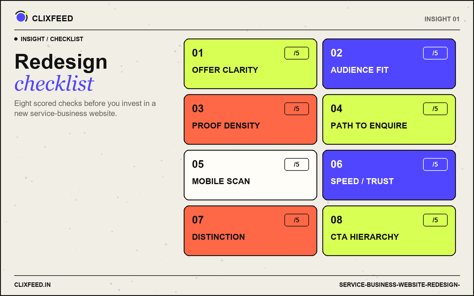 Redesign checklist cover graphic