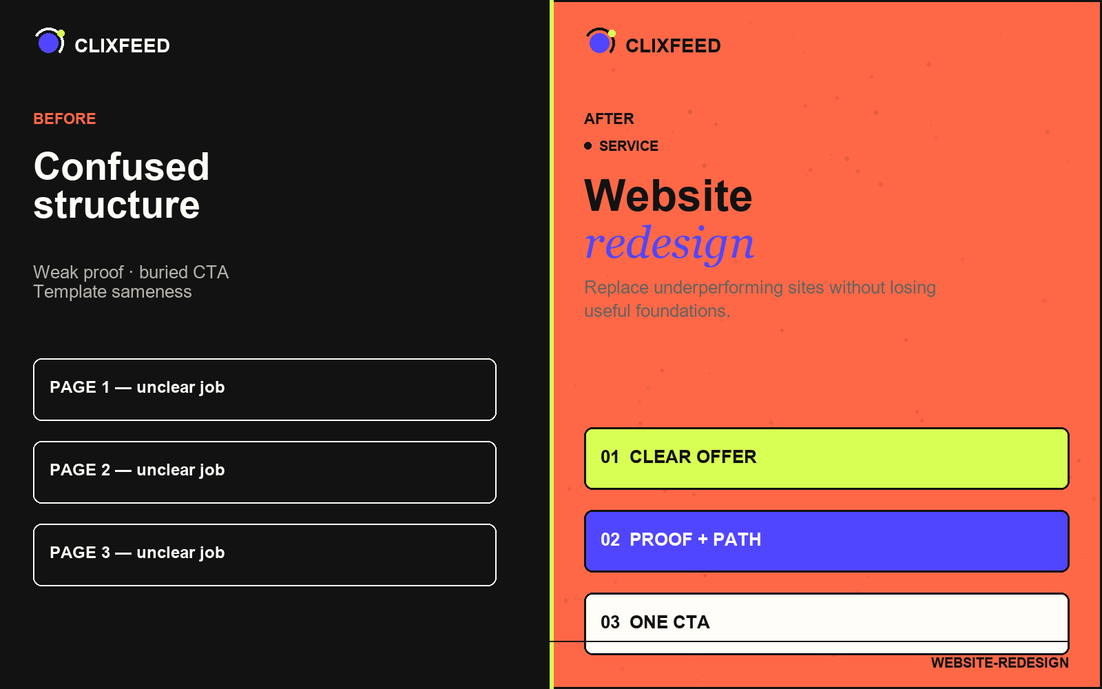 Website redesign